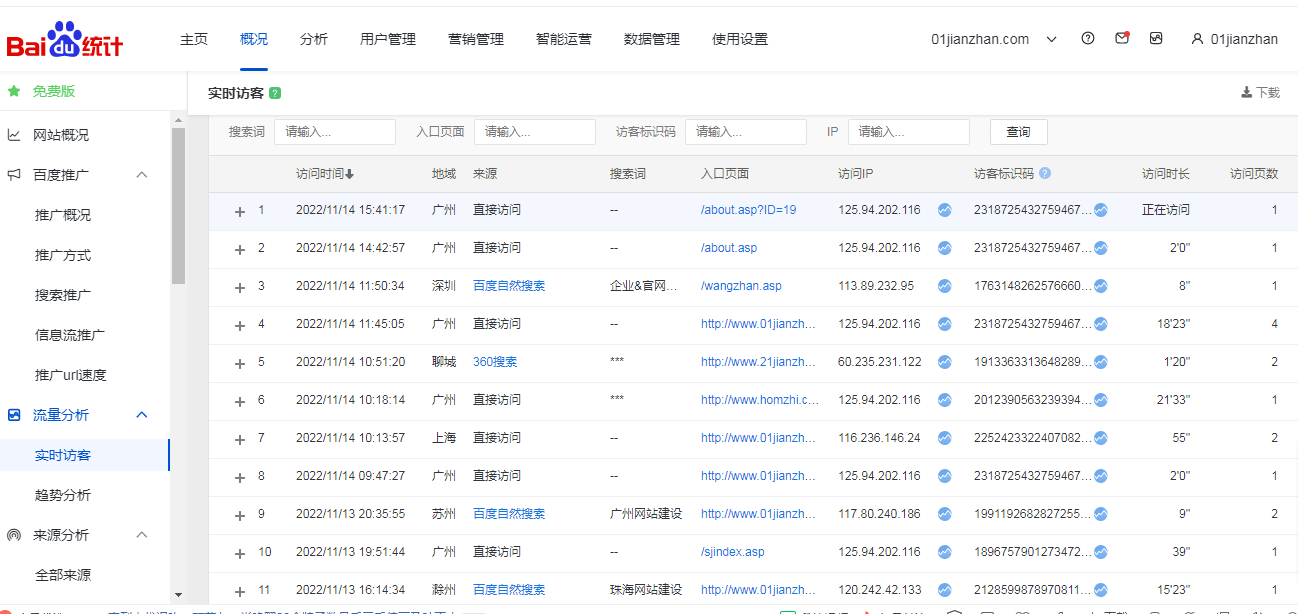 如何安裝百度流量統(tǒng)計分析工具